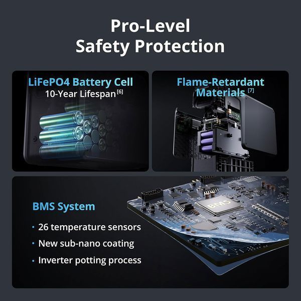 Зарядна станція DJI Power 2000 LiFePO4 2048 Вт&middot;год 3000 Вт для дому з UPS CP.DY.00000171.01 фото