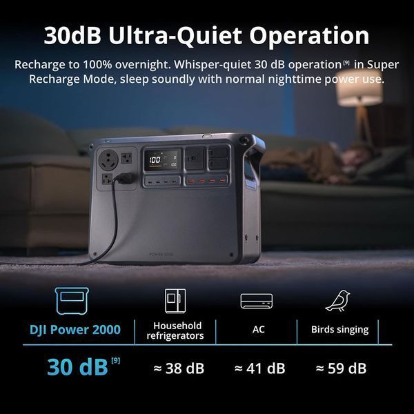 Зарядна станція DJI Power 2000 LiFePO4 2048 Вт&middot;год 3000 Вт для дому з UPS CP.DY.00000171.01 фото