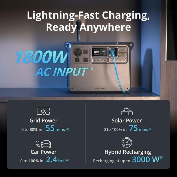 Зарядна станція DJI Power 2000 LiFePO4 2048 Вт&middot;год 3000 Вт для дому з UPS CP.DY.00000171.01 фото