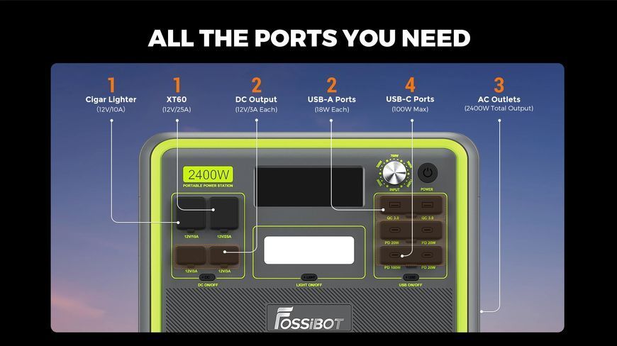 Зарядна станція Fossibot F2400 green, 2400 Вт, 2048 Вт*год FF2400 фото