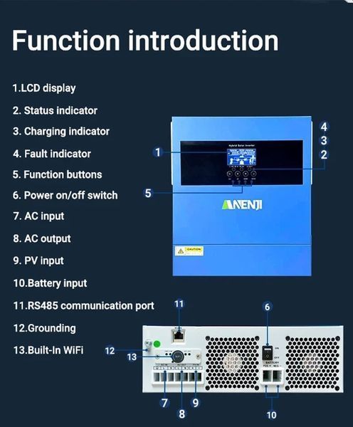 Гібридний сонячний інвертор ANENJI 4.2 кВт 24 В з Wi-Fi та MPPT 100 А (ANJ-4200W-24V) ANJ-4200W-24V фото