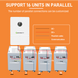 Акумулятор LiFePO4 Braun Power Panda 51.2V 628Ah 32 кВт&middot;год для ДБЖ BP-P-628 фото 9