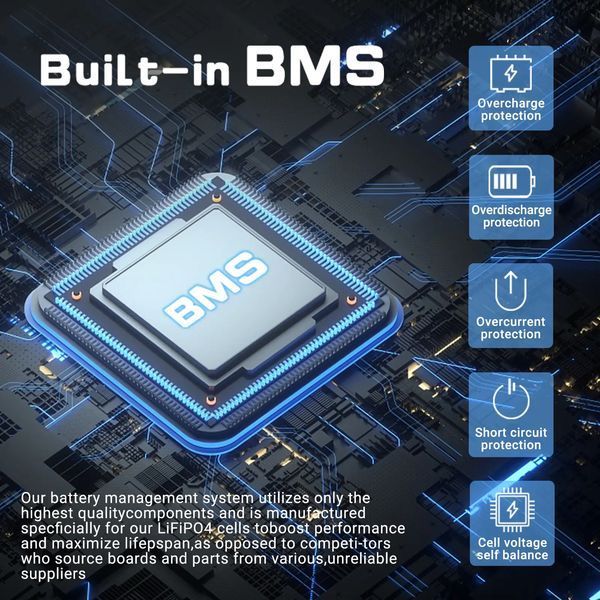 Акумулятор LiFePO4 ANENJI 12.8V 100Ah з BMS для сонячних станцій, до 6000+ циклів  AN-LFP-12V100 фото
